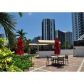 3675 N Country Club Dr # 2103, Miami, FL 33180 ID:14673053