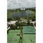 20191 E Country Club Dr # 2101, Miami, FL 33180 ID:14360733