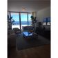 6899 Collins Ave # 602, Miami Beach, FL 33141 ID:13945914