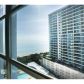 5055 COLLINS AV # 14-E, Miami Beach, FL 33140 ID:14421663