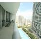 475 Brickell Ave # 2513, Miami, FL 33131 ID:14713306