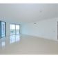 17301 Biscayne Blvd # 905, North Miami Beach, FL 33160 ID:14373343