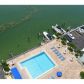 5750 Collins Ave # 14B, Miami Beach, FL 33140 ID:14734436