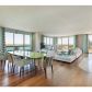 10261 E Bay Harbor Dr # 701, Miami Beach, FL 33154 ID:14465457