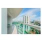 19400 Turnberry Way # 1921, Miami, FL 33180 ID:14606450