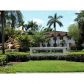 9450 SW 77th Ave # Q2, Miami, FL 33156 ID:14713136