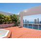 4000 Island Blvd # PH2, North Miami Beach, FL 33160 ID:14715250