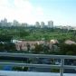 20225 NE 34th Ct # 1115, Miami, FL 33180 ID:14563888