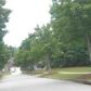 101 Fossie Lane, Atlanta, GA 30349 ID:14571689