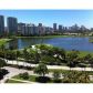 3675 N Country Club Dr # 2103, Miami, FL 33180 ID:14761980