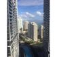 485 Brickell Ave # 4611, Miami, FL 33131 ID:14821991