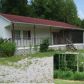 2052 Rocky Mound Road, Livingston, TN 38570 ID:14636717