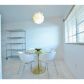 1045 LENOX AVE # 4, Miami Beach, FL 33139 ID:14848084