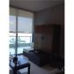 900 Biscayne Blvd # 1903, Miami, FL 33132 ID:14347475