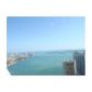 50 Biscayne Blvd # 2911, Miami, FL 33132 ID:14348239