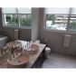 244 Biscayne Blvd # 903, Miami, FL 33132 ID:14449737