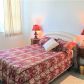 133 NE 2 Ave # 1201, Miami, FL 33132 ID:14578811