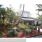 3996 NW 87th Ave # 3996, Fort Lauderdale, FL 33351 ID:14723286