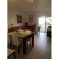 360 Collins Ave # 402, Miami Beach, FL 33139 ID:14726353