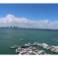 1900 SUNSET HARBOUR DR # 1914, Miami Beach, FL 33139 ID:14726512