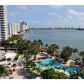 1500 Bay Rd # 1028S, Miami Beach, FL 33139 ID:13946798