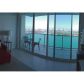 650 West Ave # 2705, Miami Beach, FL 33139 ID:14348170