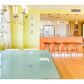 19501 W Country Club Dr # 2309, Miami, FL 33180 ID:14805215