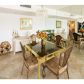 20225 NE 34th Ct # 2111, Miami, FL 33180 ID:14564495