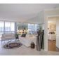 19195 Mystic Pointe Dr # 2501, Miami, FL 33180 ID:14854981