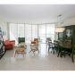 3131 NE 188th St # 2703, Miami, FL 33180 ID:14854994