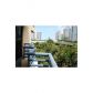 3300 NE 191st St # 413, Miami, FL 33180 ID:14762670