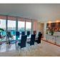 3370 NE 190th St # 3215, Miami, FL 33180 ID:14503258