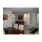 3300 NE 191st St # 501, Miami, FL 33180 ID:14503787