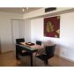 2655 COLLINS AV # 701, Miami Beach, FL 33140 ID:13946463