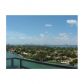 5600 COLLINS AV # 16-L, Miami Beach, FL 33140 ID:14577850