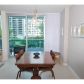 200 Biscayne Boulevard W # 307, Miami, FL 33131 ID:14850633