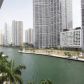 200 Biscayne Boulevard W # 303, Miami, FL 33131 ID:14406768