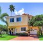 1121 SE 5th Ct, Dania, FL 33004 ID:14670746