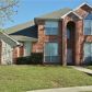 2105 Glendale Drive, Plano, TX 75023 ID:14469917