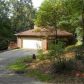 248 Stancil Dyer Road, Dahlonega, GA 30533 ID:14649735