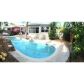 9472 Carlyle Ave, Miami Beach, FL 33154 ID:14736917