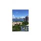 3300 NE 192nd St # 1517, Miami, FL 33180 ID:14503558