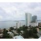 600 NE 27th Street # 1603, Miami, FL 33137 ID:14728142