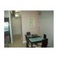 3029 NE 188 ST # 702, Miami, FL 33180 ID:13822179