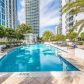 1060 Brickell Ave # 2515, Miami, FL 33131 ID:14553200