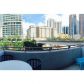 1050 Brickell Ave # 214, Miami, FL 33131 ID:14726869