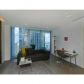 200 BISCAYNE BLVD WAY # 3408, Miami, FL 33131 ID:14728159