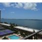 1925 Brickell Ave # D1002, Miami, FL 33129 ID:14728862