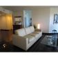 19101 Mystic Pointe Dr # 2610, Miami, FL 33180 ID:13822286