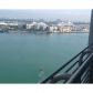 335 S BISCAYNE BL # 2200, Miami, FL 33131 ID:13994696